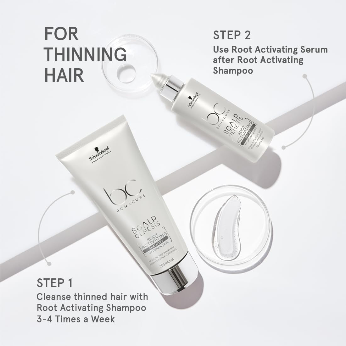Professional BC Scalp Genesis Root Activating Shampoo, 200Ml