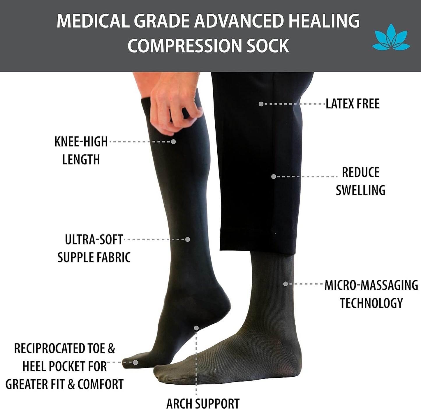 Skineez Medical Grade Advanced Healing Compression Socks 10-20Mmhg, 1 Pair